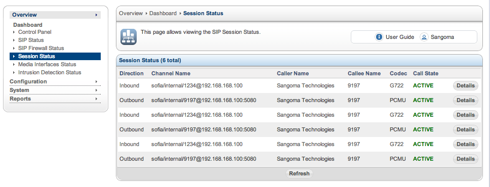 Sangoma SBC Sessions Status