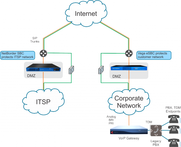 download theoretische physik auf der grundlage einer