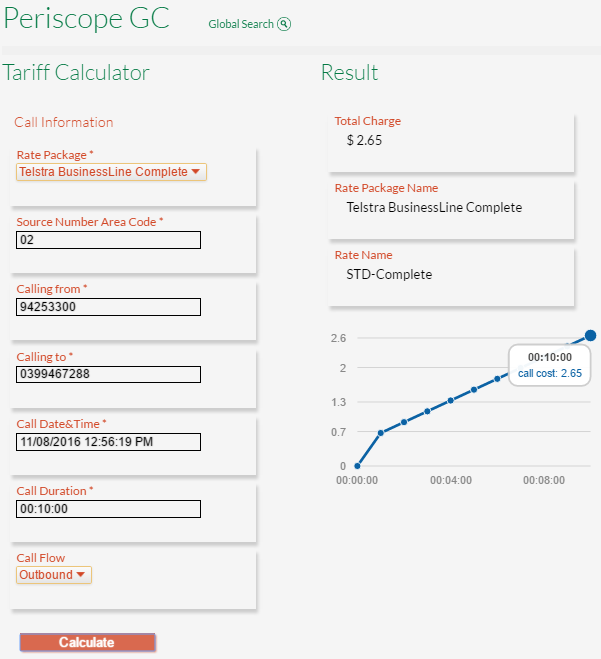 Calculated Call Tariff Calculated Call Tariff