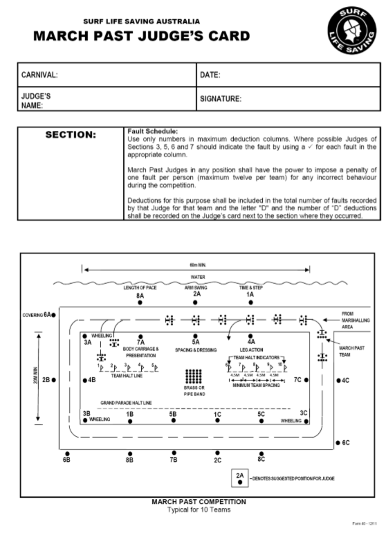 FIGURE 51 - MARCH PAST JUDGE'S CARD FRONT