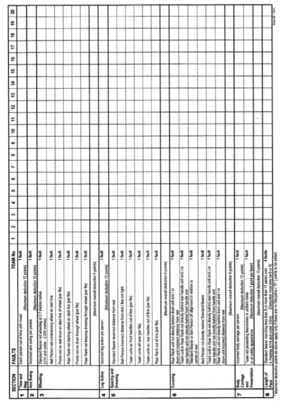 FIGURE 52 - MARCH PAST JUDGE'S CARD BACK