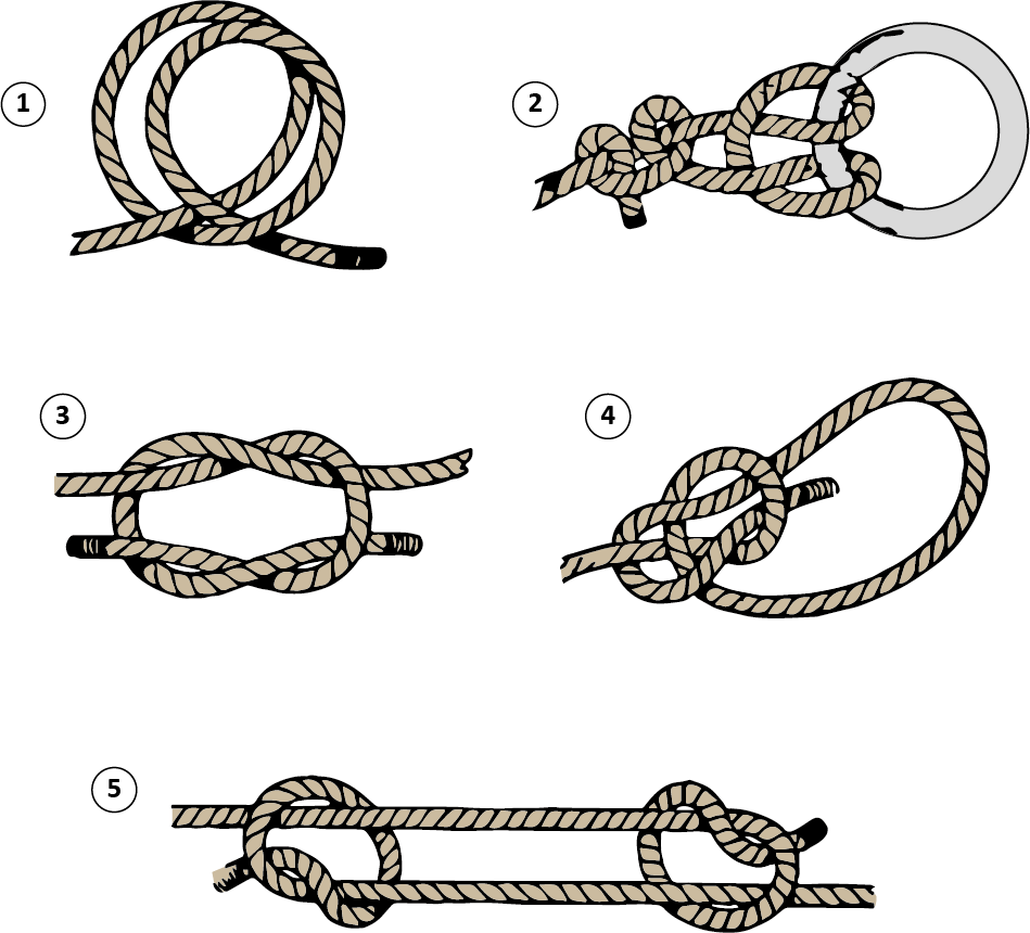 FIGURE 17 - COMMONLY USED KNOTS