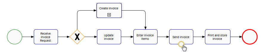 12.2.2.4.2 Edit boundary events - EPC - WebApp Manual - 13.3