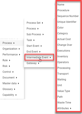 Intermediate Event Properties