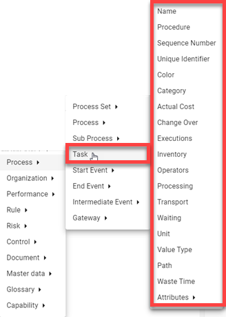 Task Event Properties
