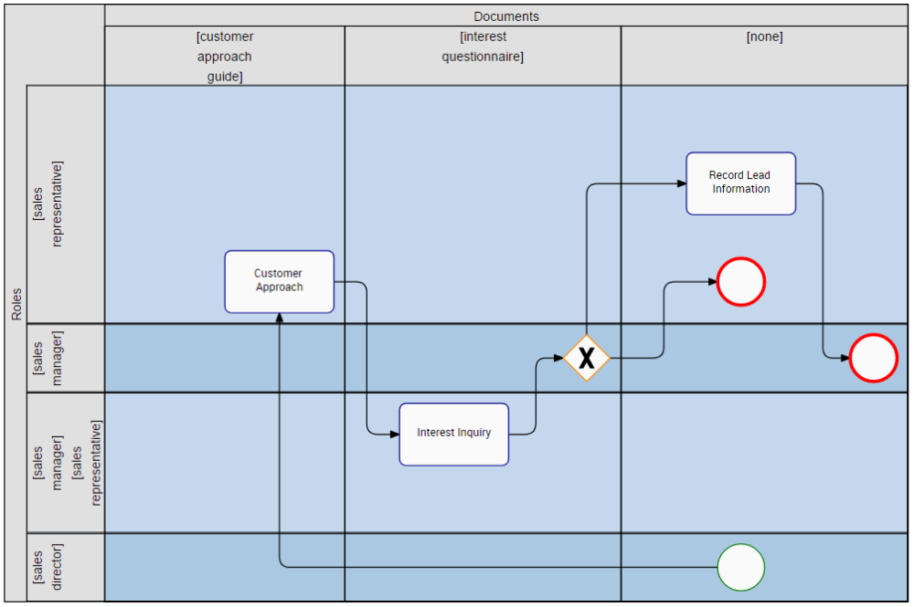 9.2. Color Tables — VisIt User Manual 3.2.2 documentation