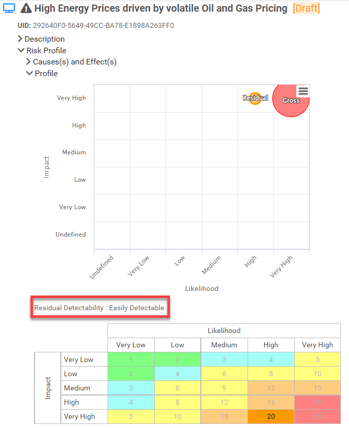 4.8.3.4 Risk Profile Graph - EPC - WebApp Manual - 13.4