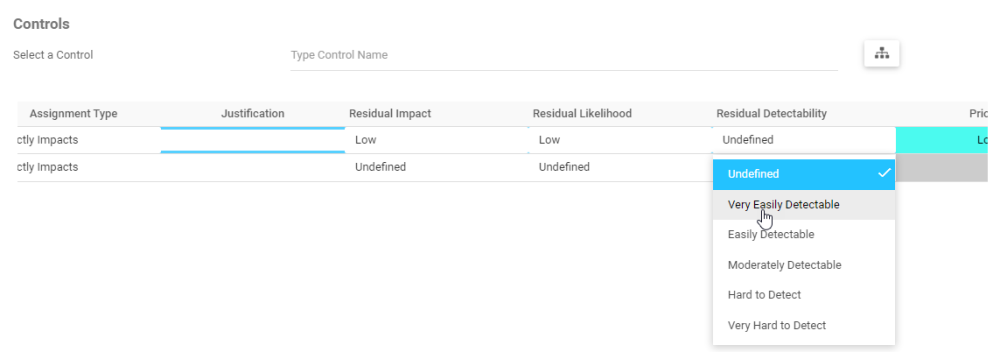 Override Residual Detectability