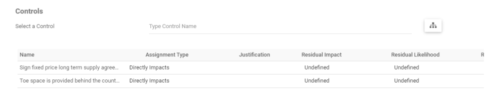 Controls within Risk