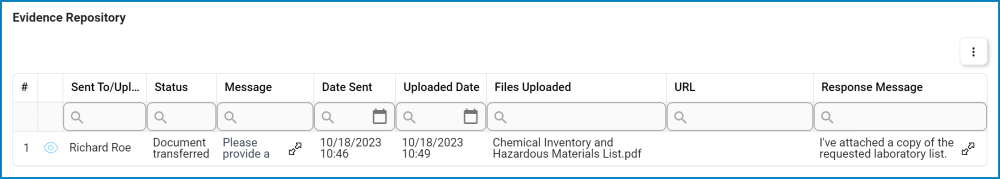 Evidence - Audit - #14.1