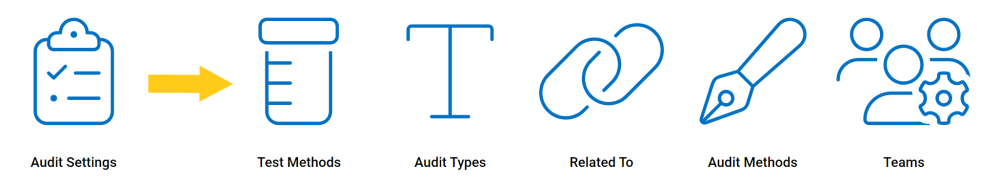 Audit Settings - Audit - #14.1