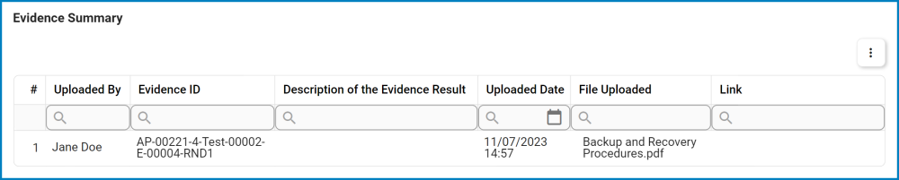 Evidence Collected (Samples) - Audit - #14.2