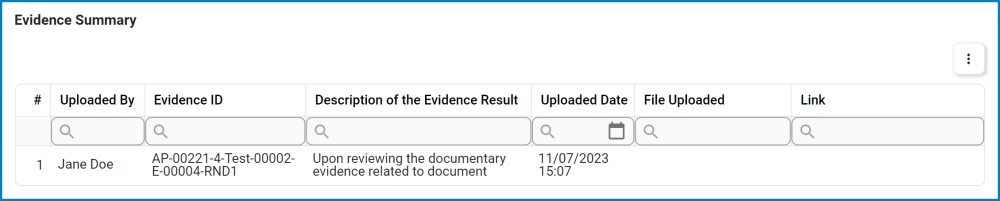 Evidence Collected (Samples) - Audit - #14.2