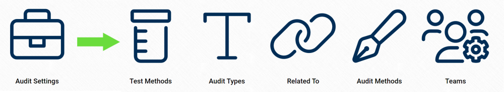 Audit Settings - Audit - #14