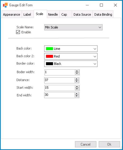 Scale 1.10 Toolbox 