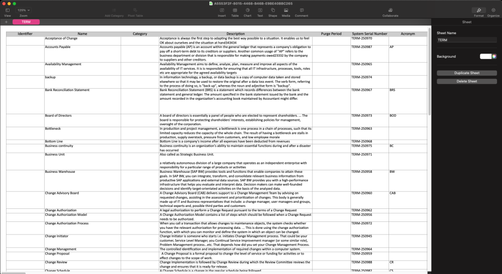 Ability To Import & Export Glossary Objects With Descriptions - Epc 