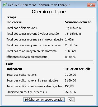 Analyser Les Processus Epc Modeler Manual 10 0