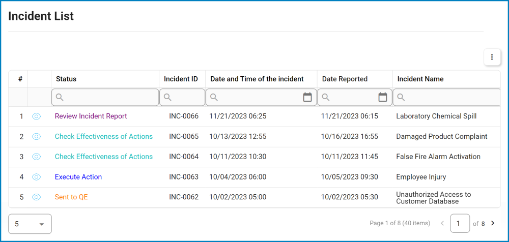 Incident List - Incident - #11.2