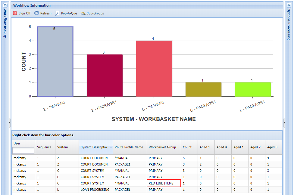 Move To SubGroup Completed