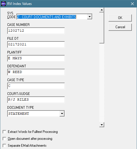 RVI Index Values