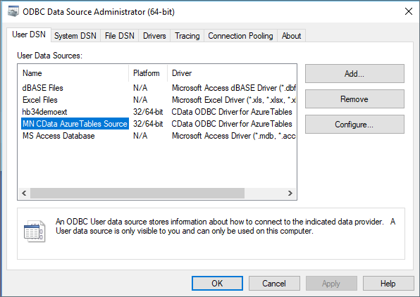 ODBC Data Source Administrator (64-bit) panel