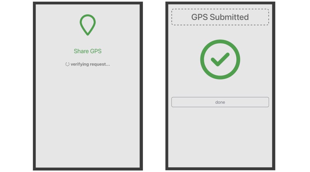 GPS Location Tracking Telephone Timesheets User Guide Version 2.4