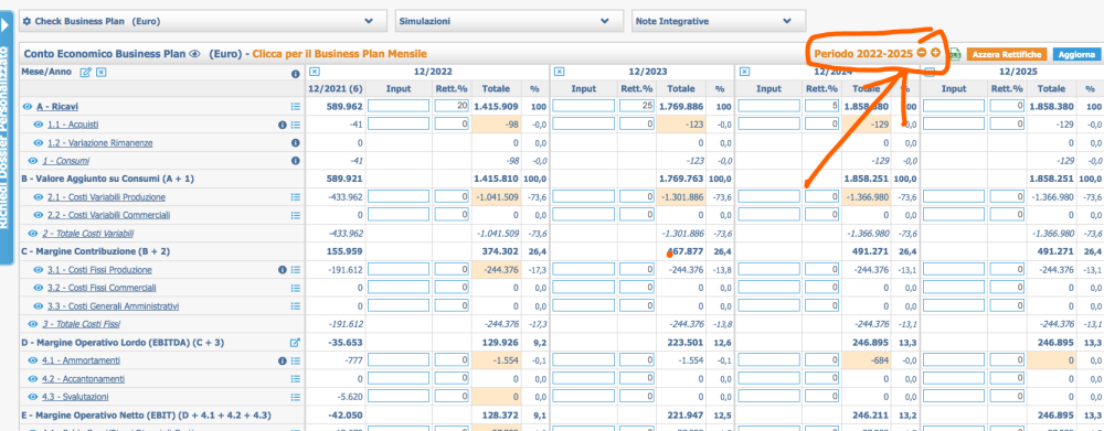 Plan de negocios - Entrada de anualidad