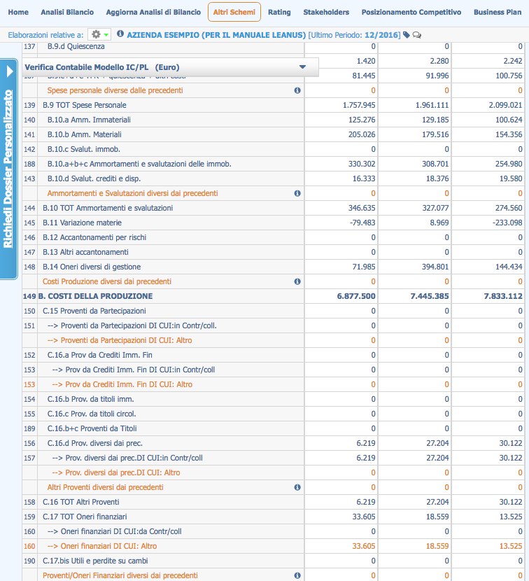 Civil (de Infonet a Leanus) - 7