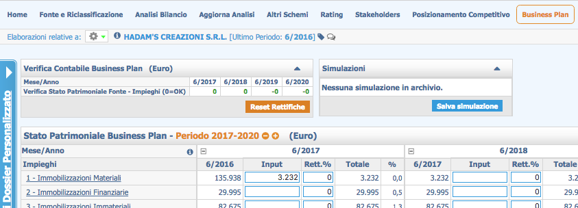 Reset Rettifiche Business plan
