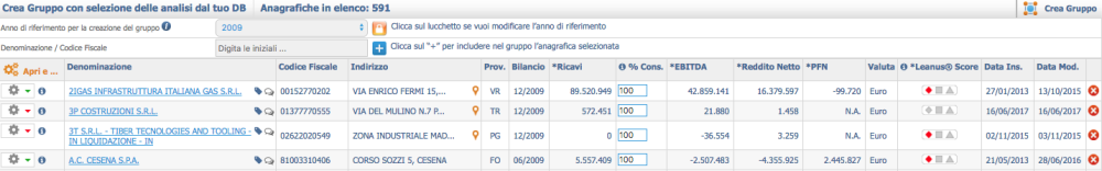 Scegli e crea gruppo