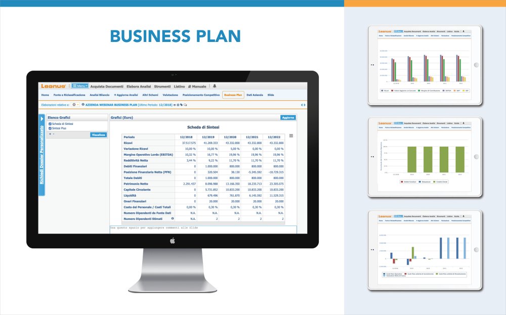 business plan per le banche