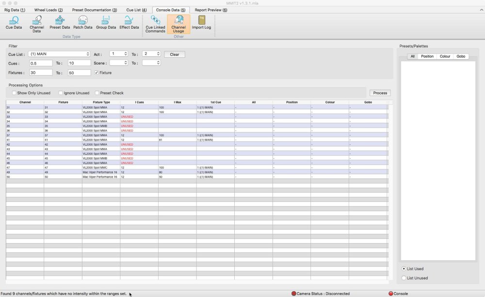 what is the max fixture count for lightwrite demo