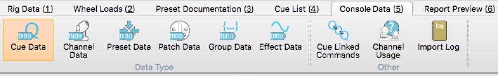 Console Data Toolbar