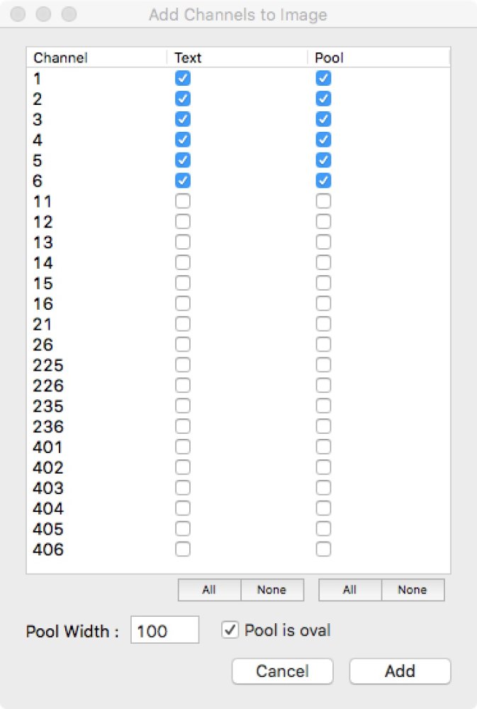 Adding Channels to Image