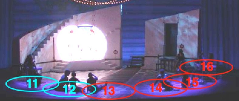 Highlight On - Channel 11 & 12 Selected