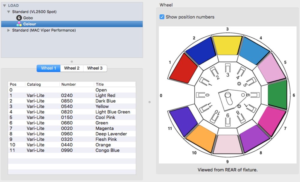 Wheel graphic with Colour Wheel 1 selected