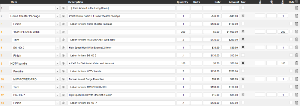 Invoice Line Details Invoice Line Details