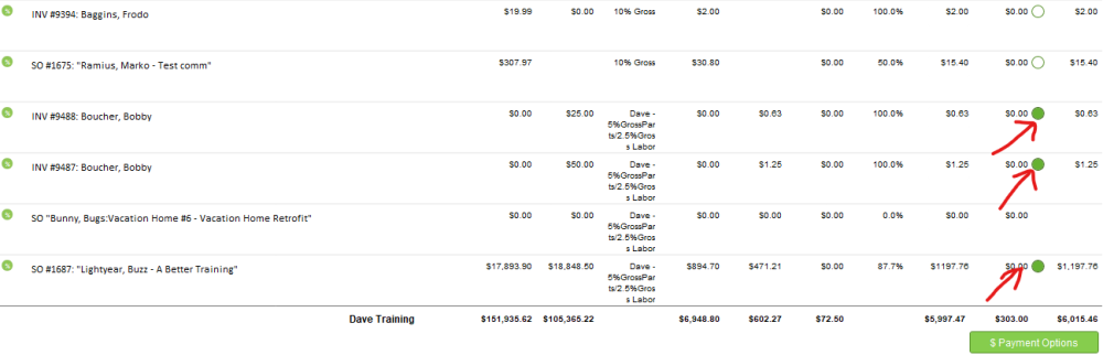 Select Commissions Select Commissions