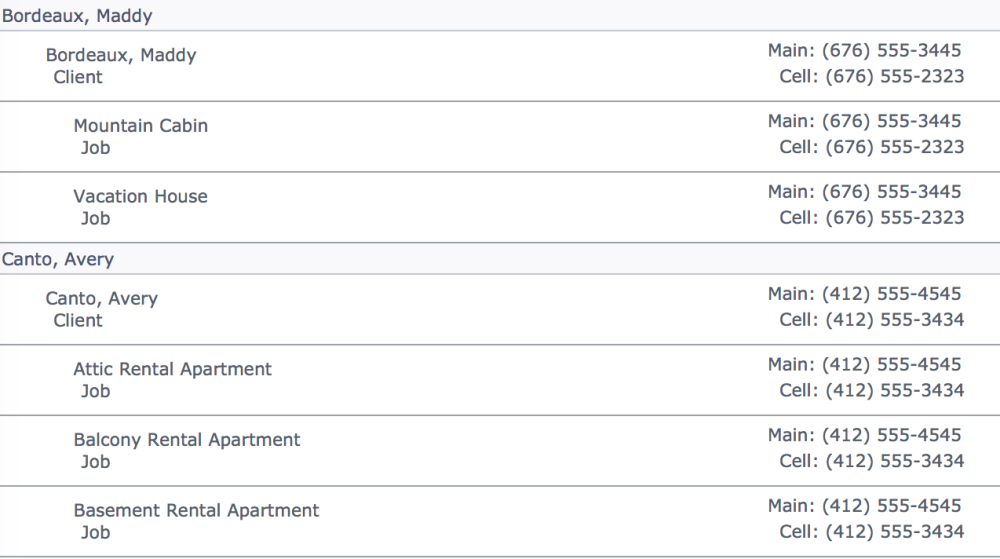 Contact List with Hierarchy View hierarchy view