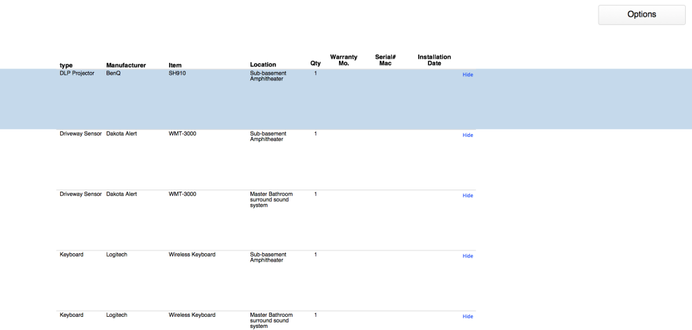 The Items Report items report
