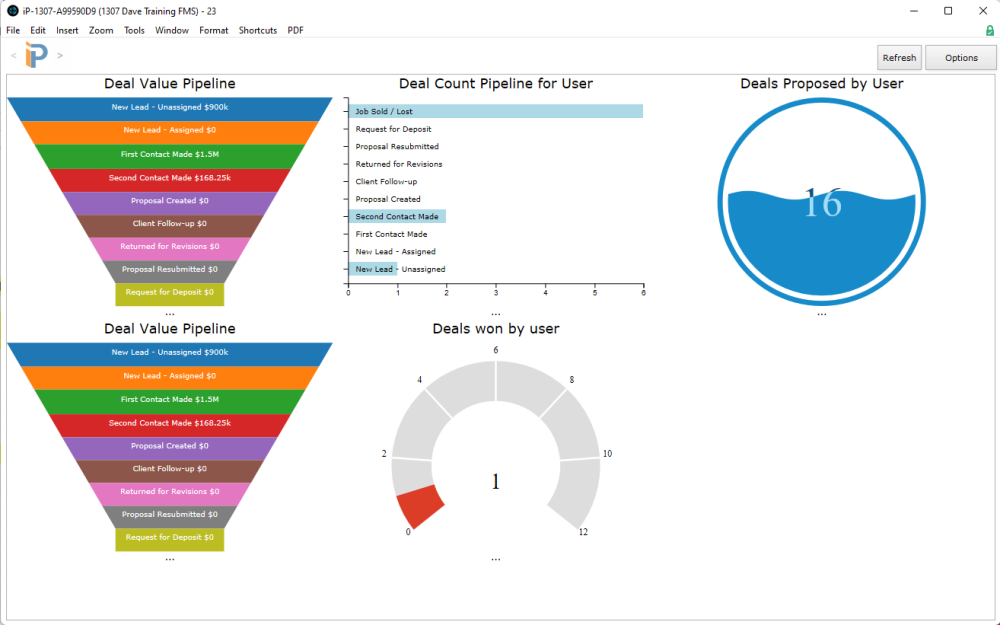 Deal Dashboard Deal Dashboard