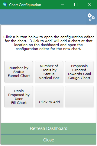 Deal Chart Configuration Deal Chart Configuration