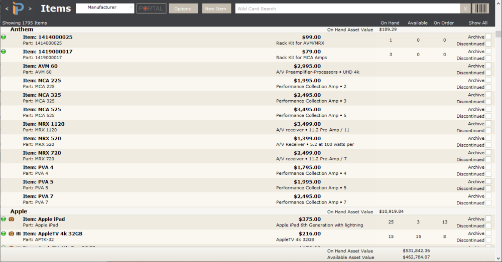 Items List Items List