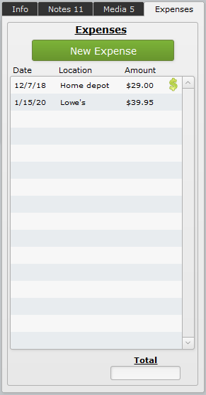 Project Expenses Project Expenses