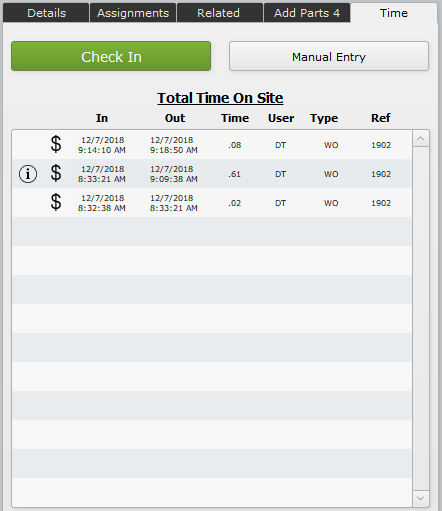 Project Time details Project Time details