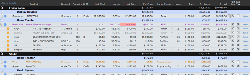 Designer Body Designer Body