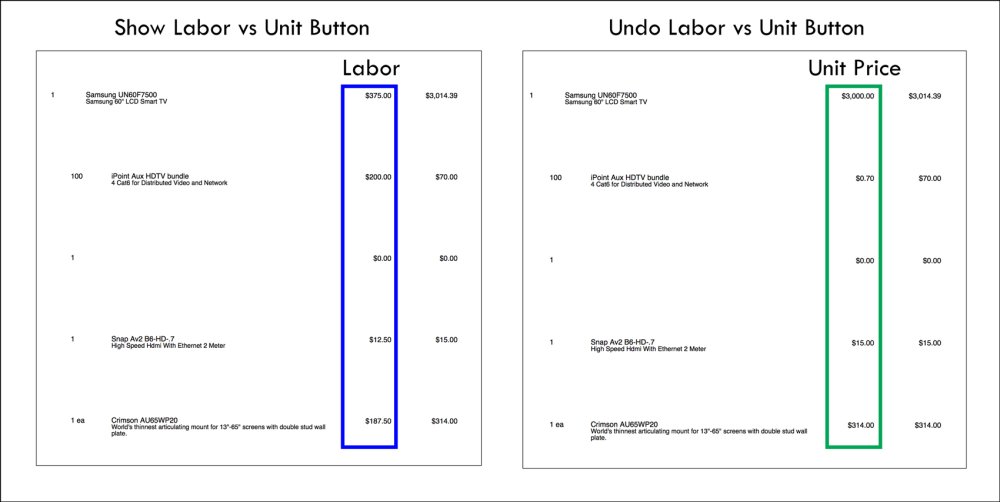Show/Undo Labor vs. Unit Price Show/Undo Labor vs. Unit Price