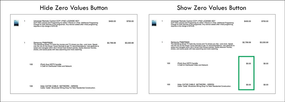 Hide/Show Zero Values Hide/Show Zero Values