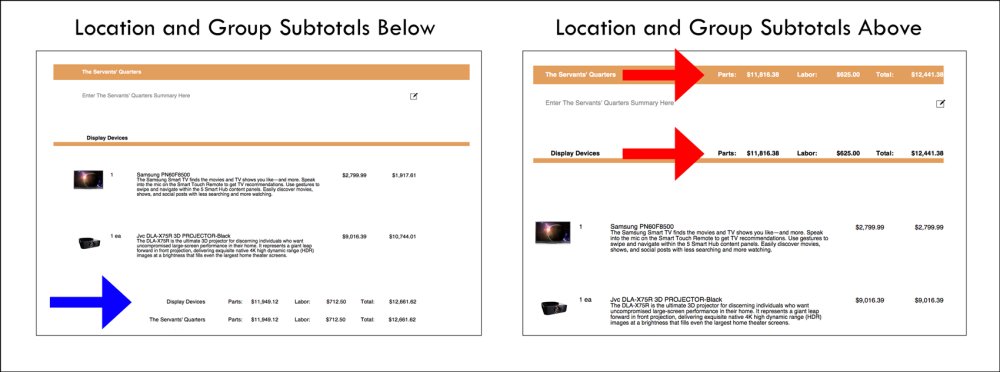 Location/Group Subtotals Above and Below Location/Group Subtotals Above and Below