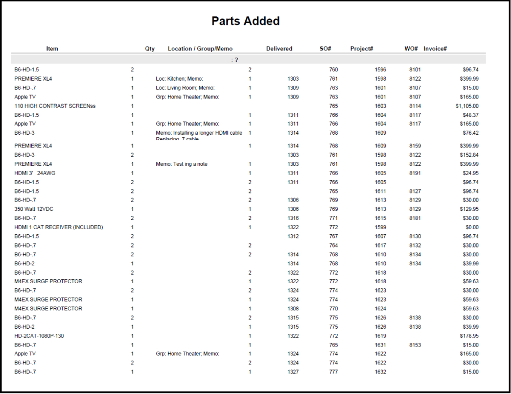 Work Orders Reports - iPoint Control - 1